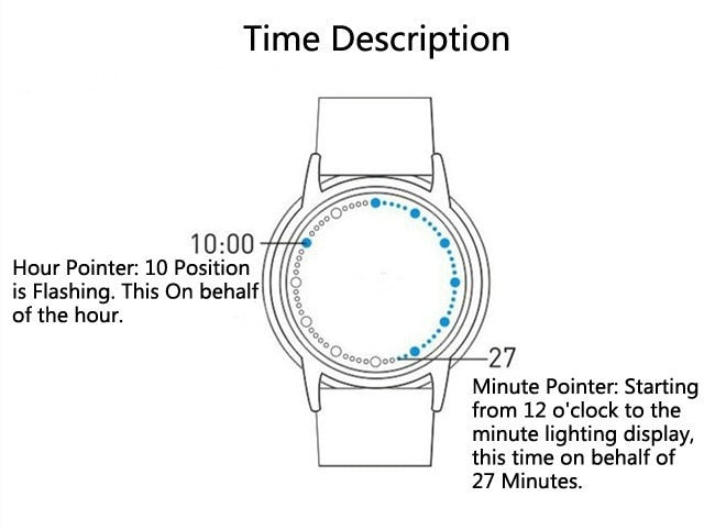 Creative Leather Waterproof LED Watch